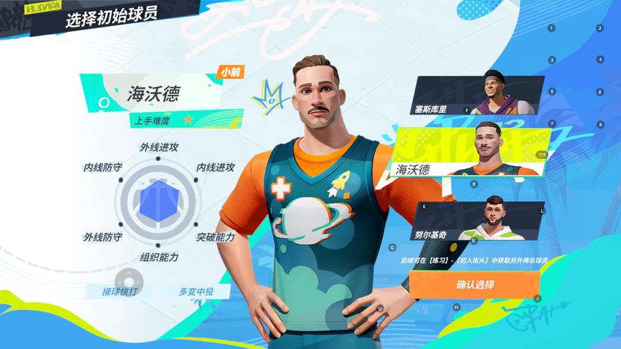全明星街球派对威斯布鲁克最佳伙伴全解析