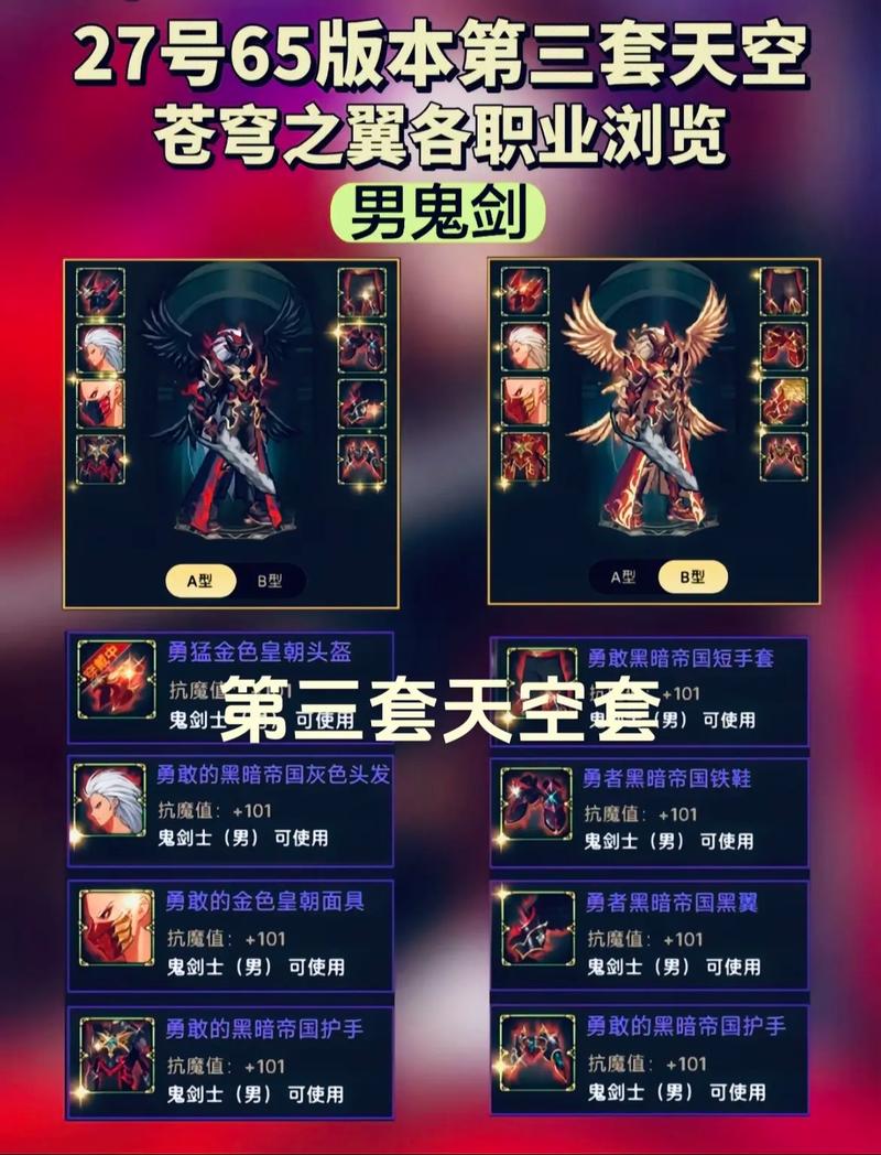 DNF 起源版本传说套全方位解析