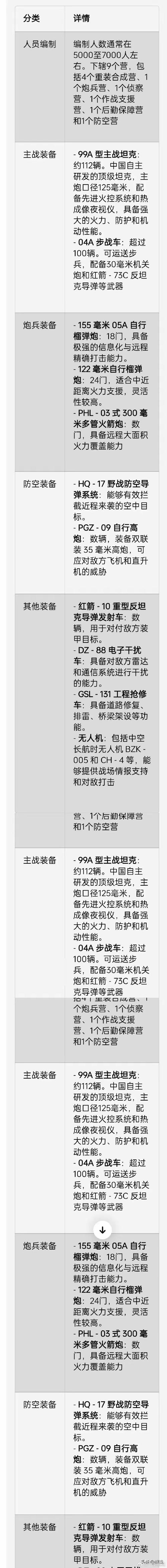 钢岚机兵整备玩法秘籍全解析